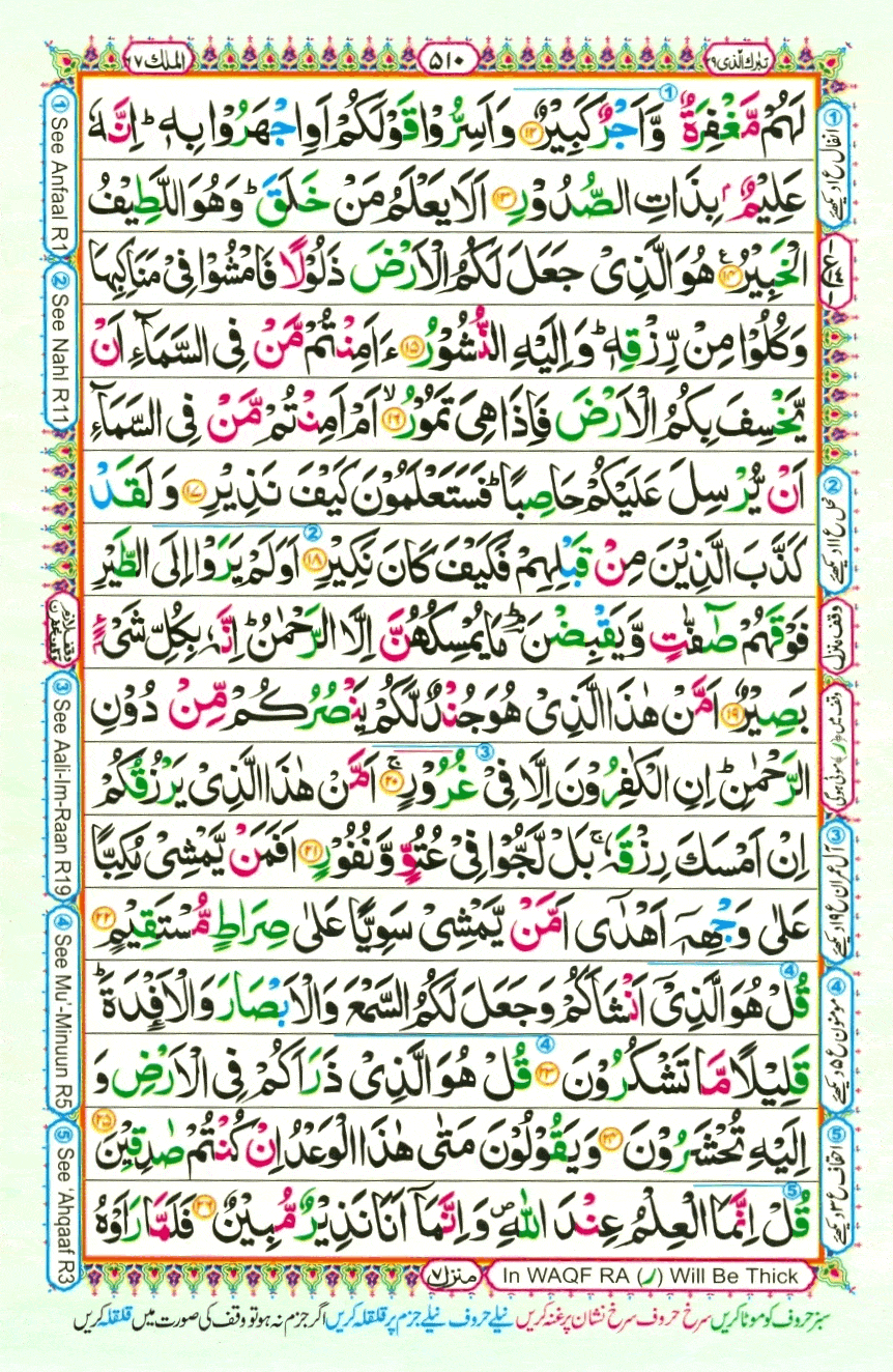 Surah mulk page no 2