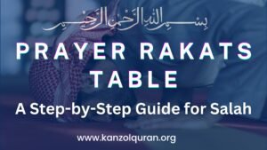 Prayer Rakats Table: