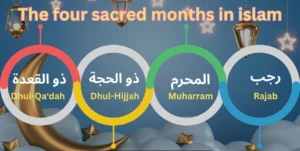 Why Are These Months Sacred