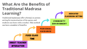 What Are the Benefits of Traditional Madrasa Learning