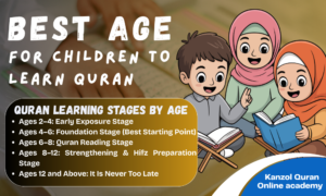 When is the Best Age for Children to Learn Quran